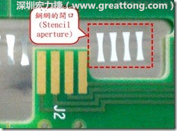 這個HotBar(熱壓熔錫焊接)吃錫的設(shè)計已經(jīng)對了一半，在印刷錫膏的時候在焊墊的中間位置減少錫膏，如果治具的設(shè)定正確的話，熱壓頭(thermode)要壓在焊墊中間的位置，焊錫的印出來結(jié)果如下面右圖所示。