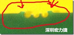 郵票孔設(shè)計(jì)不佳，分板后產(chǎn)生突出點(diǎn)毛邊超出了成型線(xiàn)，需人工后處理磨平，不但浪費(fèi)人力也浪費(fèi)工時(shí)，增加成本