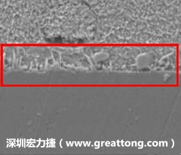 電子制造，深圳宏力捷(sxpingan.cn)問題板切片