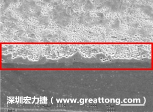 電子制造，深圳宏力捷(sxpingan.cn)問題板切片