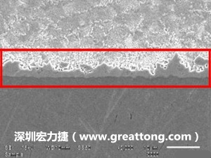 電子制造，深圳宏力捷(sxpingan.cn)良品板切片