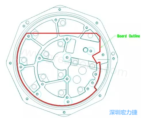 根據(jù)特定的機(jī)械規(guī)范設(shè)計(jì)PCB，以便其能放入防爆容器中-深圳宏力捷