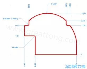 由于電路板中存在弧度和半徑，因此即使電路板外形并不復(fù)雜，重建時(shí)間也可能比預(yù)期時(shí)間要長