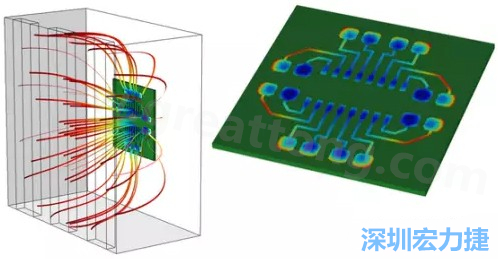當PCB板用于電子器件時，這種厚度變化可能是性能問題，甚至在最壞的情況下，引發(fā)器件故障的根源所在-深圳宏力捷
