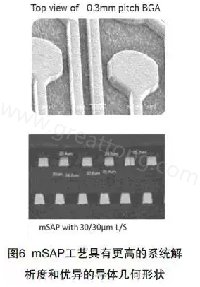 目前PCB產(chǎn)品的線路越來越細(xì)，介質(zhì)層厚度不斷減小，因此需要選擇一種合適的制作PCB工藝-深圳宏力捷