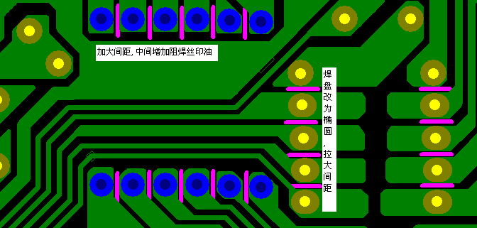 加大焊點間距，中間增加阻焊油。嚴(yán)格控制助焊劑質(zhì)量。