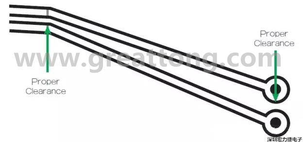 在這個(gè)案例中，走線之間的窄屏蔽對電路基板來說是安全的