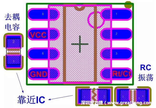 盡量減少和縮短各元器件之間的引線和連接；振蕩電路，濾波去耦電容要緊靠近IC，地線要短