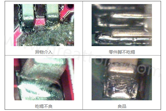 300X顯微鏡主要檢測這些PCBA加工問題：異物介入、零件腳不吃錫、 吃錫不良。