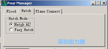點(diǎn)擊工具欄File→Tools→Pour Manager調(diào)出下圖的覆銅菜單選擇Hatch，Hatch Mode則選Hatch All，按Start進(jìn)行覆銅