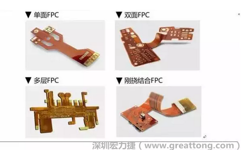 采用FPC 柔性板可大大縮小電子產品的體積，可滿足電子產品向高密度、小型化、高可靠方向發(fā)展的需求，因此近年來幾乎所有高科技電子產品都大量采用FPC產品，如智能手機，平板電腦，可穿戴設備，智能汽車，醫(yī)療監(jiān)護設備，液晶顯示，VR/AR等。
