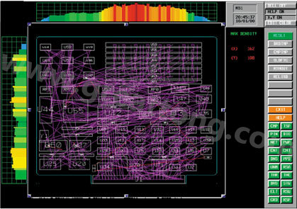 目前PCB上元件密度很高，為保證系統(tǒng)能正常工作需要進(jìn)行熱量分析
