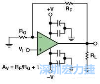 圖3. 典型的運(yùn)算放大器電路，(a)原設(shè)計(jì)圖 