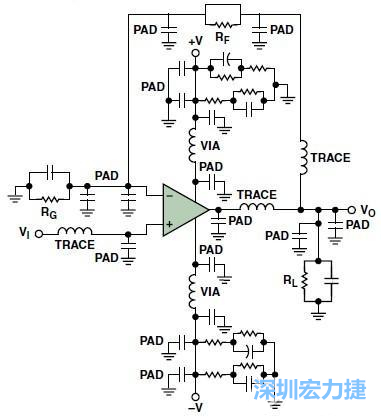 圖3. 典型的運(yùn)算放大器電路，(b)考慮寄生效應(yīng)后的圖