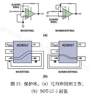 圖15. 保護(hù)環(huán)。(a)反相和同相工作。(b)SOT-23-5封裝