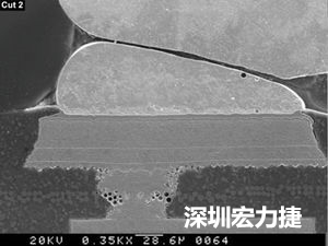 圖6：這種扇出方法避免使用高階技術(shù)，而且不會影響訊號完整性。BGA接腳分成內(nèi)部接腳和外部接腳兩部份。