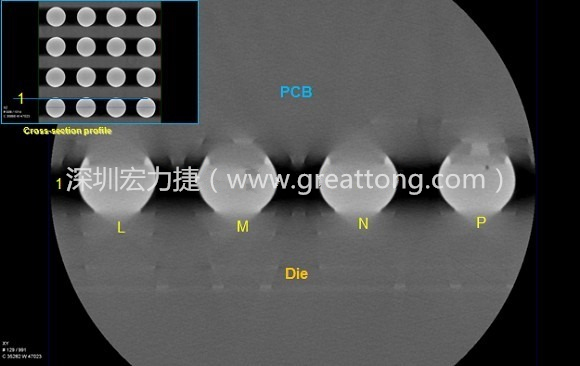 下圖為使用【3D X-Ray CT】掃描BGA封裝后指定觀察的側(cè)面錫球品質(zhì)結(jié)果。