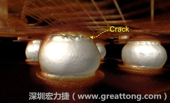 下圖為其他案例有錫球破裂(Crack)使用CT掃描后所呈現(xiàn)出來的樣貌。 