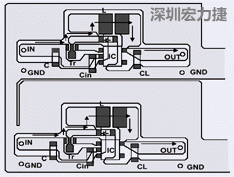 圖2：升壓電路的PCB設(shè)計示例。