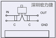 圖3：降壓電路的PCB設(shè)計示例。