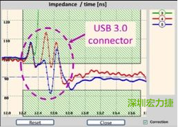 具有開(kāi)放電路(3)和兩個(gè)不同USB 3.0線纜(4和5)的USB 3.0配接器反射圖。