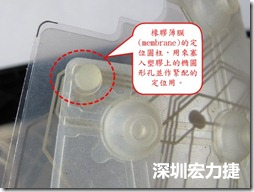 橡膠薄膜(membrane)的定位圓柱，可以用來(lái)塞入塑膠上的橢圓形孔洞，最為緊配的定位之用。