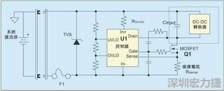 圖1：一個簡單的-48V熱插拔電路。