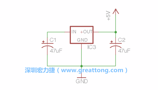 使用「新增（Add）」工具，選擇RBBB → Regulator，把Regulator元件放在畫面左上角的象限上，再使用新增工具來配置兩個Electrolytic_Caps元件、GND元件和+5V的信號供應(yīng)元件（RBBB → Supply），如圖所示。