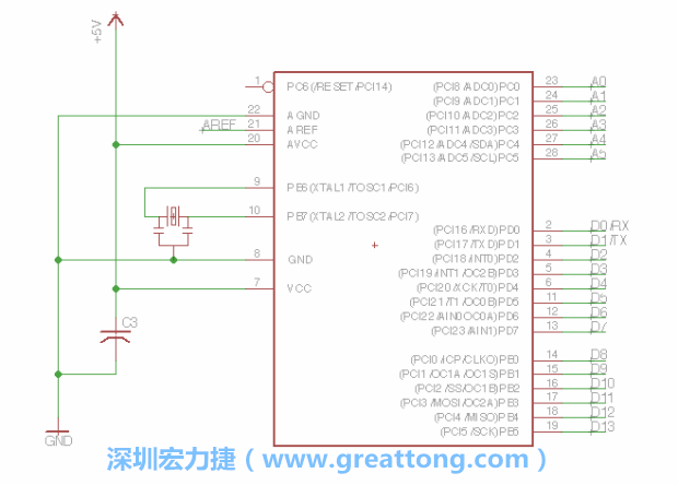 EAGLE的群組移動(dòng)功能并沒有像現(xiàn)在大部分的繪圖軟件那樣方便，如果你需要一次移動(dòng)很多個(gè)元件，你需要先使用「變焦（Zoom）」工具來調(diào)整畫面大小，使用「群組（Group）」工具用Ctrl鍵+滑鼠左鍵點(diǎn)擊或框取你想要移動(dòng)的元件，使用移動(dòng)（Move）工具在你選擇的元件上按右鍵，在跳出的選項(xiàng)清單中選取移動(dòng)群組（Move Group）即可。