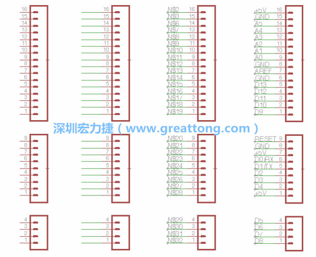 3.5.    你會(huì)發(fā)現(xiàn)EAGLE會(huì)給每條信號(hào)線都內(nèi)建一個(gè)標(biāo)簽，例如：N$2?，F(xiàn)在請使用「命名（Name）」工具來為這些信號(hào)線重新命名，并使它們符合ATmega的針腳名稱。