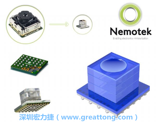 Nemotek利用WLP制作image sensor模組，搭配光學(xué)透鏡設(shè)計(jì)，可讓image sensor模組的占位面積大幅縮小，生產(chǎn)可用自動(dòng)送料快速制作，節(jié)省產(chǎn)制成本。
