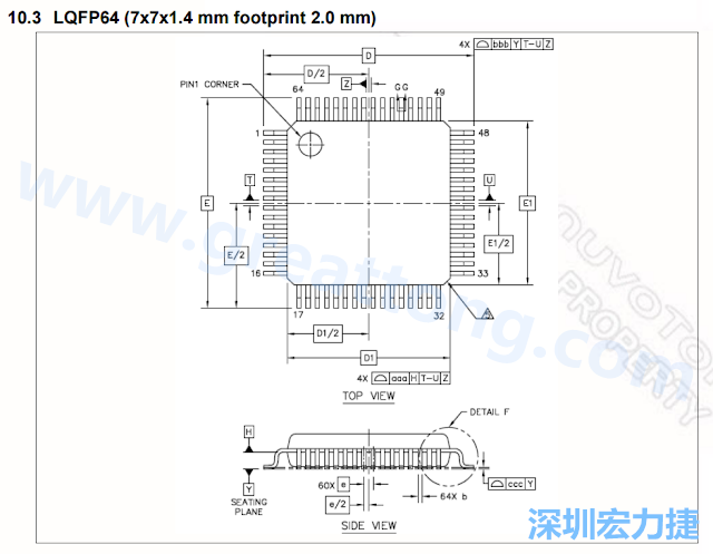 footprint 主要的設(shè)計(jì)就是要知道板框及Pad的尺寸， 如下圖所示，你會(huì)一直看到 dimension in inch/mm 之類(lèi)的字眼。