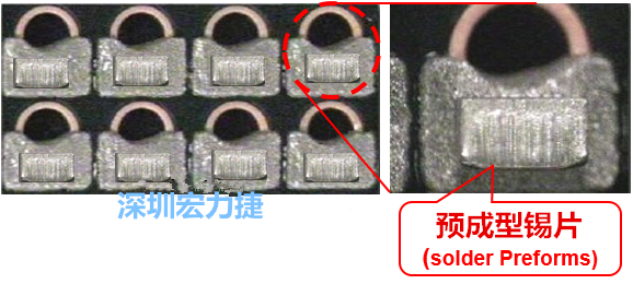  「預(yù)成型錫片(Solder preforms)」是一種擠壓成型的小錫片，可以在PCBA貼片加工時(shí)用來局部增加錫膏印刷量，幫助因?yàn)槭褂娩摪逵∷⒍芟薜腻a膏量，用來改善焊錫的品質(zhì)。