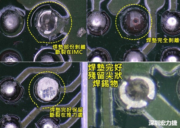 為了對(duì)抗錫球裂開(kāi)，BGA焊墊應(yīng)該設(shè)計(jì)成SMD或NSMD？