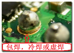 最常見到的不良現(xiàn)象就是包焊、虛焊，焊錫只有焊在元件的焊腳上而沒有連接到電路板的焊盤。從外觀看起來，整個焊點會形成一個球狀；更甚者，作業(yè)員為了要把焊腳焊上電路板而不斷調(diào)高烙鐵的溫度，或是加熱過久，以致造成元件超過耐熱溫度而毀損而不自知。